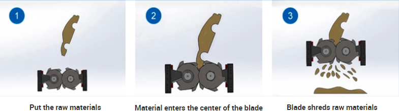 Double Shaft Shredder